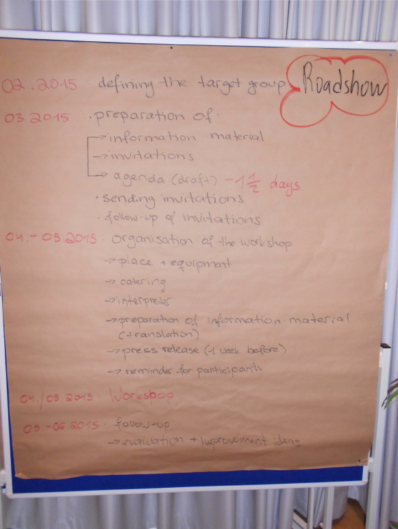 TrainingforMultipliers_ResultsRoadShow