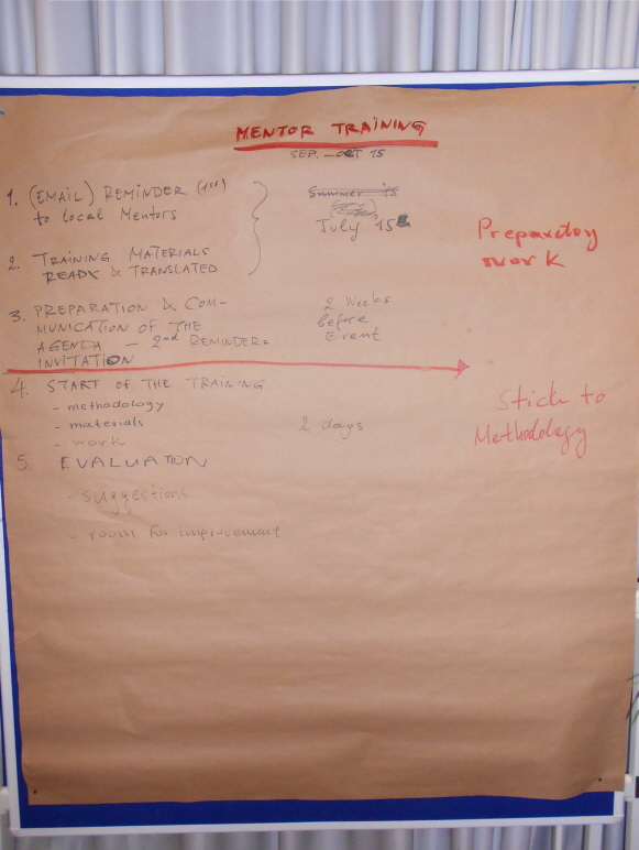 TrainingforMultipliers_ResultsTrainingforMentors